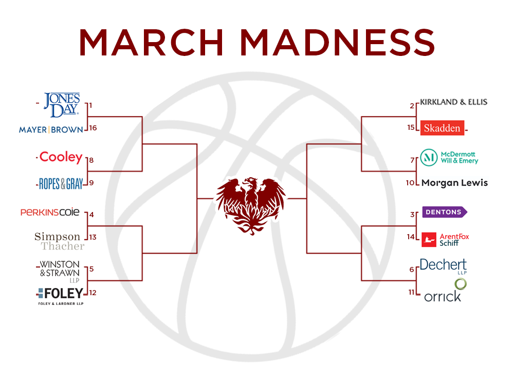 March Madness bracket of participating law firms
