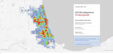 Hotspots of complaints