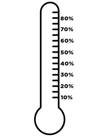 Class Gift Thermometer, zero per cent raised